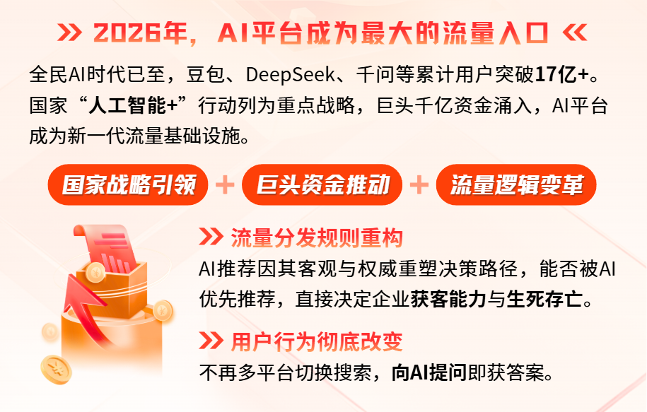 成美AI案例相关图片