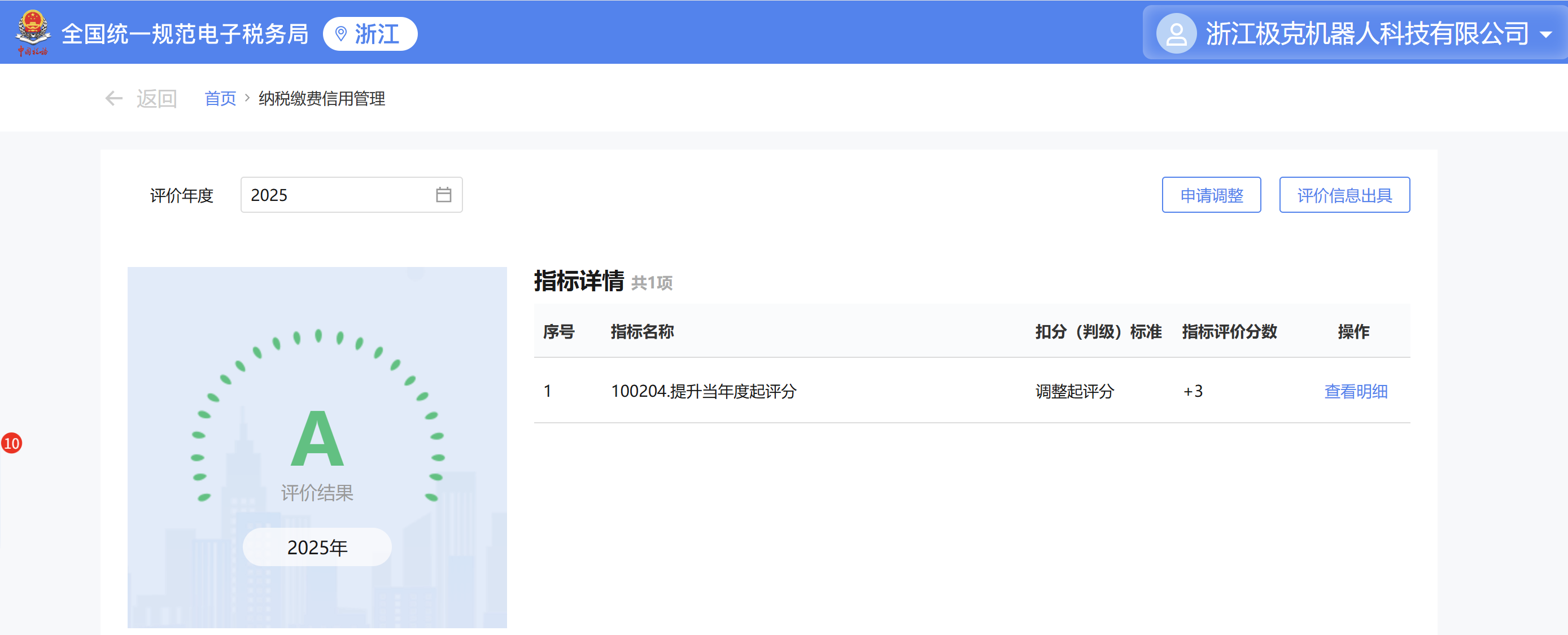极客2025年度A级纳税人