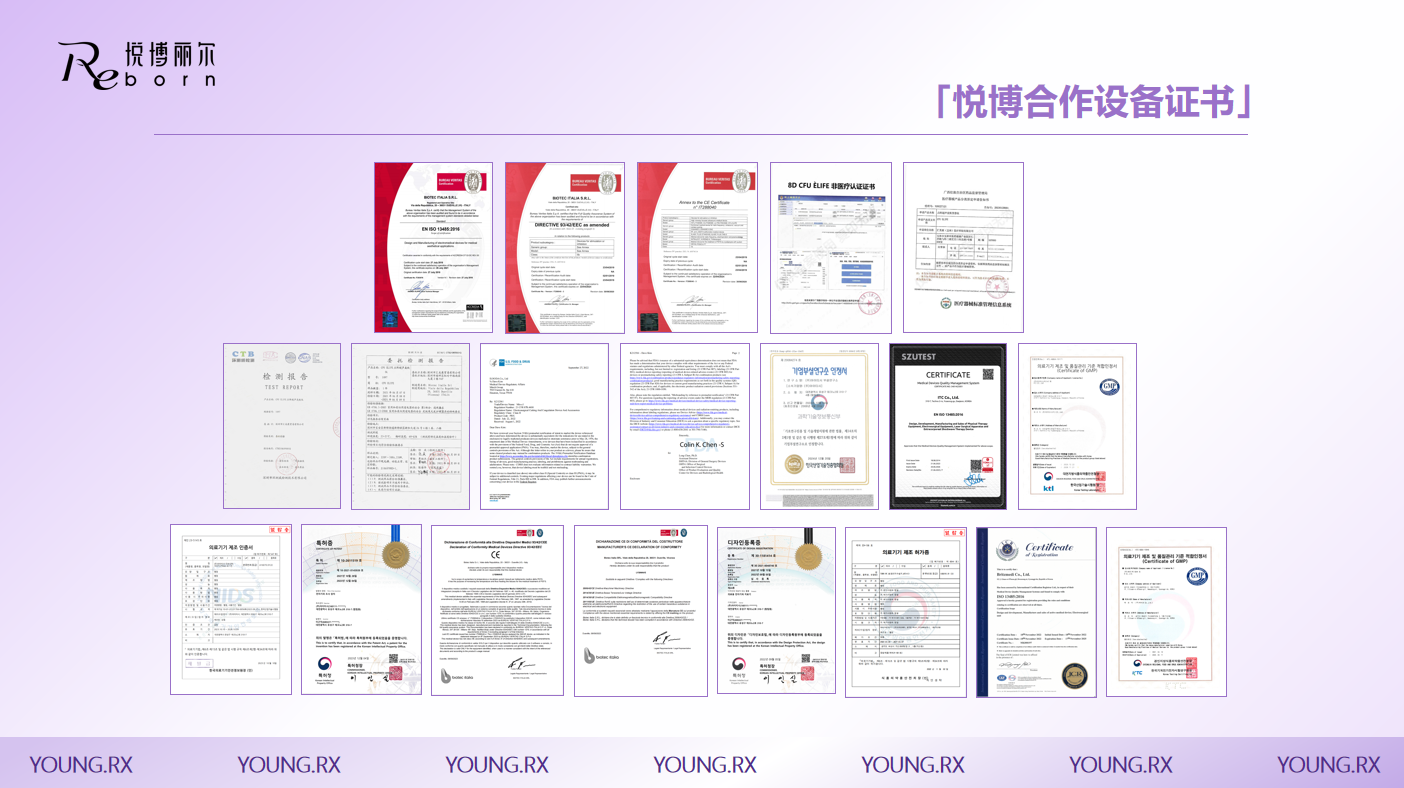 悦博丽尔赋能体系与资质 悦博丽尔赋能体系与资质