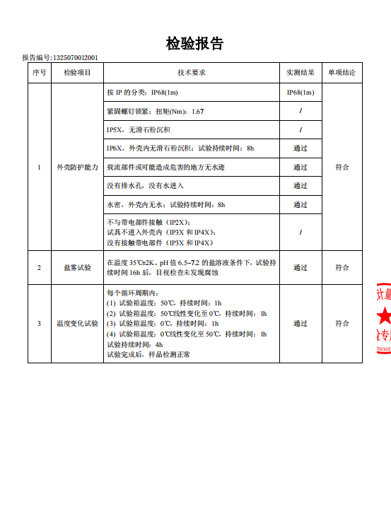 2026年综合评分矩阵
